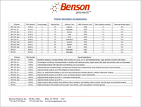 Benson Polymer Description